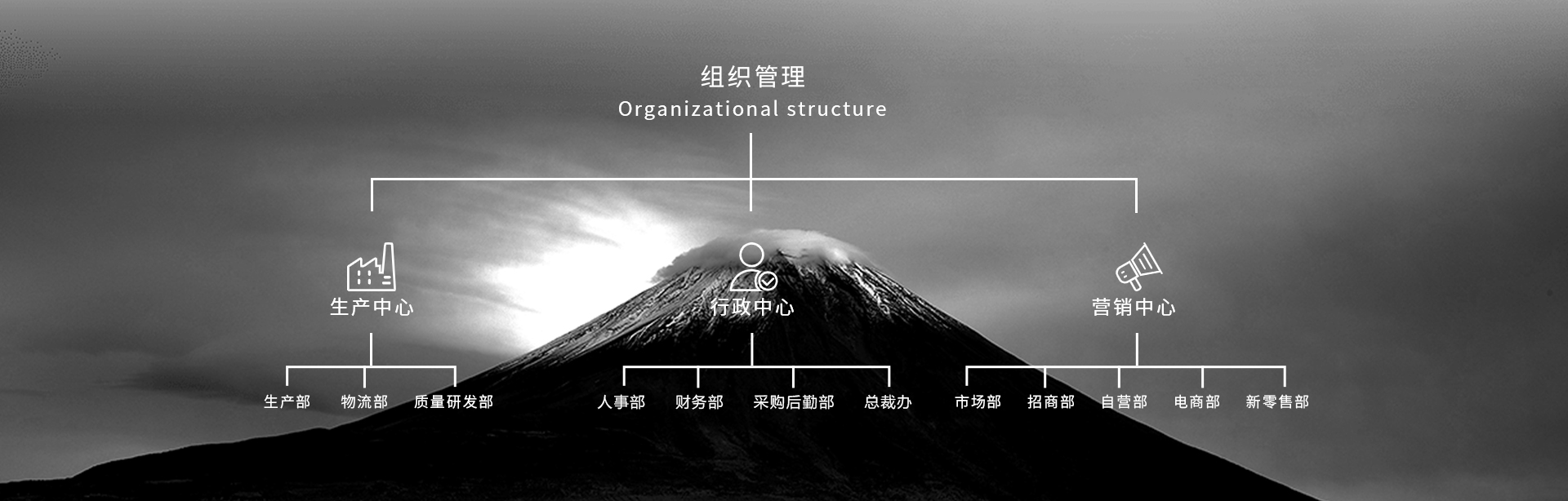 中国·太阳成集团(tyc122cc)官网-SunCity Group